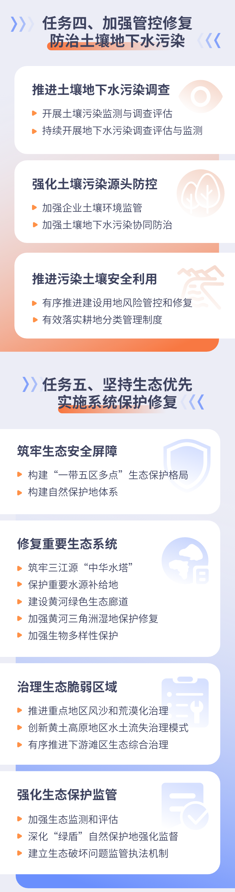 一图读懂4.png