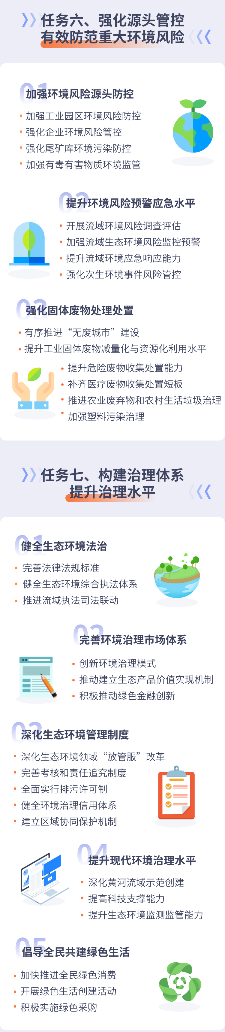 一图读懂5.png