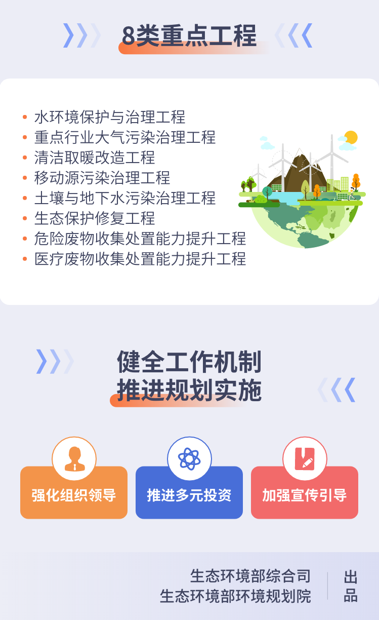 一图读懂6.png