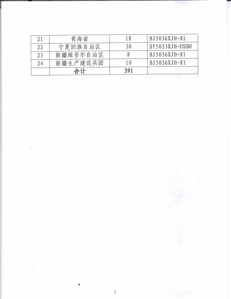 2013412162414302